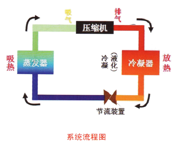 奇亿娱乐(中国区) - 官方网站